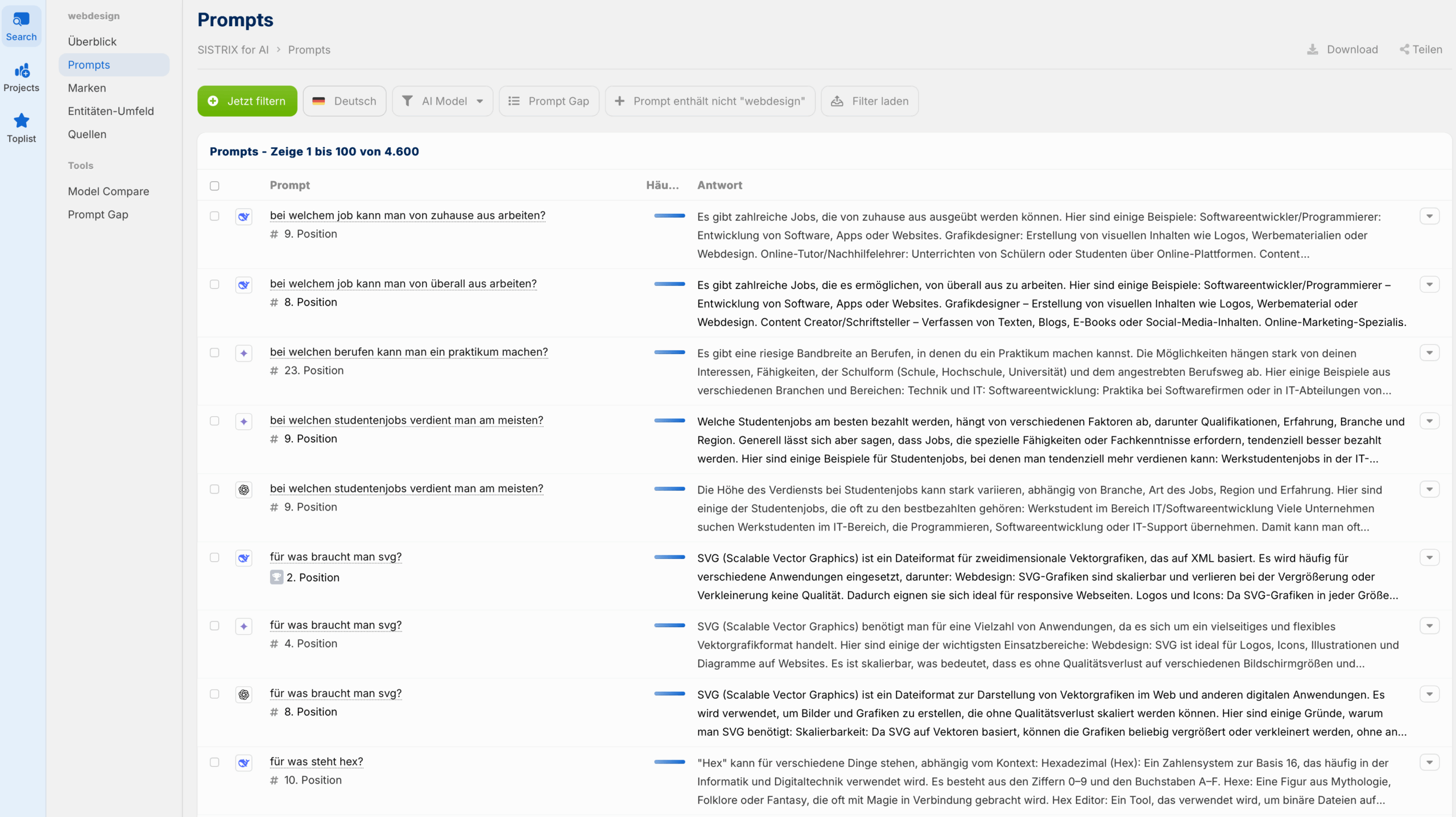 GEO-Optimierung-Dashboard
