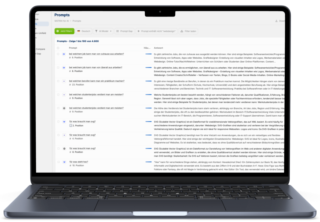 Laptop mit einer Liste von KI-Prompts und den Positionen einer Marke in den Antworten